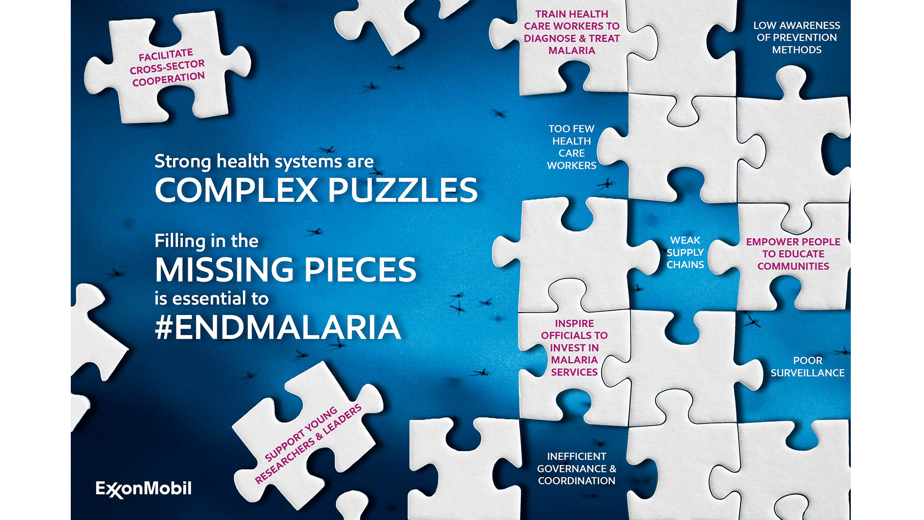 2018 world malaria day infographic