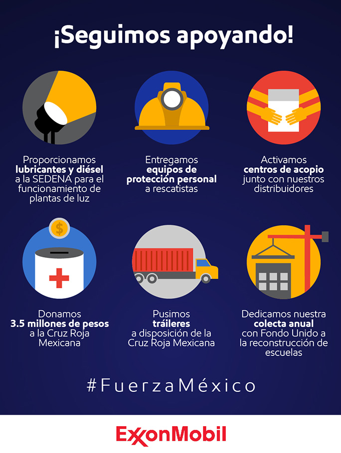 Infographic showing ExxonMobil's earthquake support efforts in Mexico.
