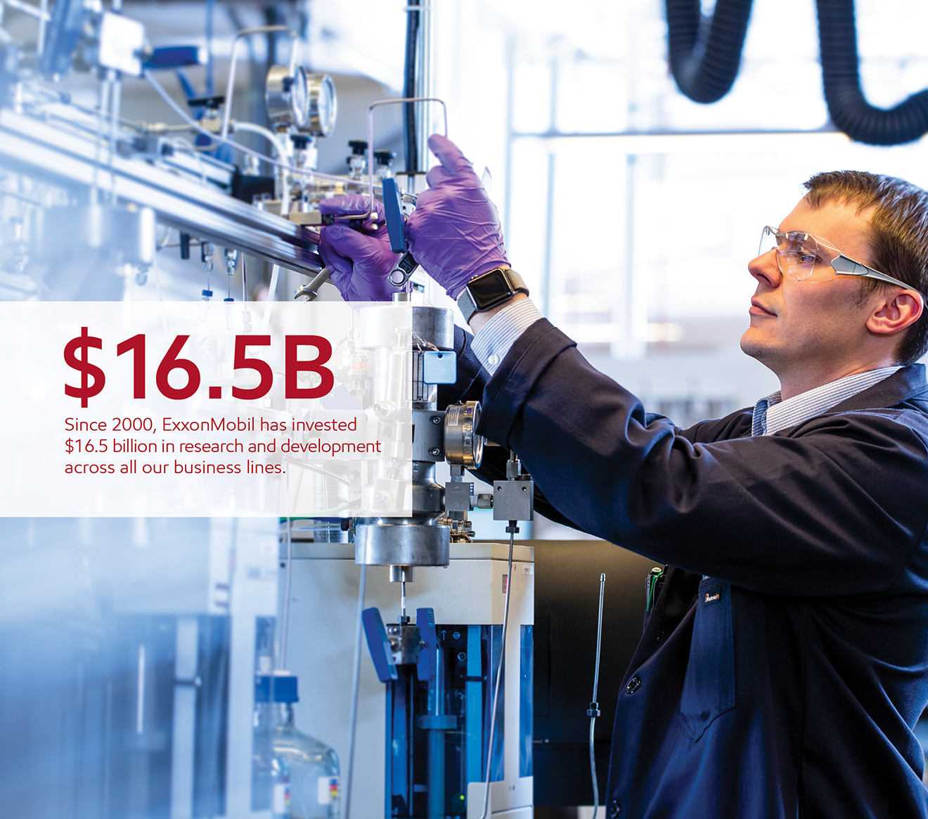 Pharmaceutical And Laboratory| Exxonmobil Product Solutions – WDXMU