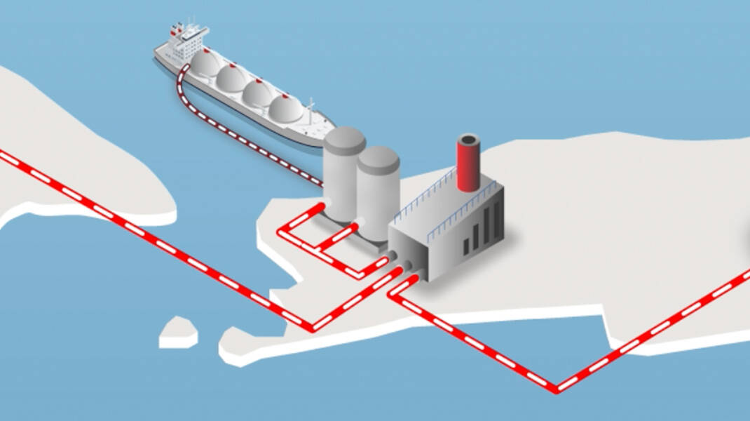 Indonesia is evaluating a major potential carbon capture and storage (CCS) hub