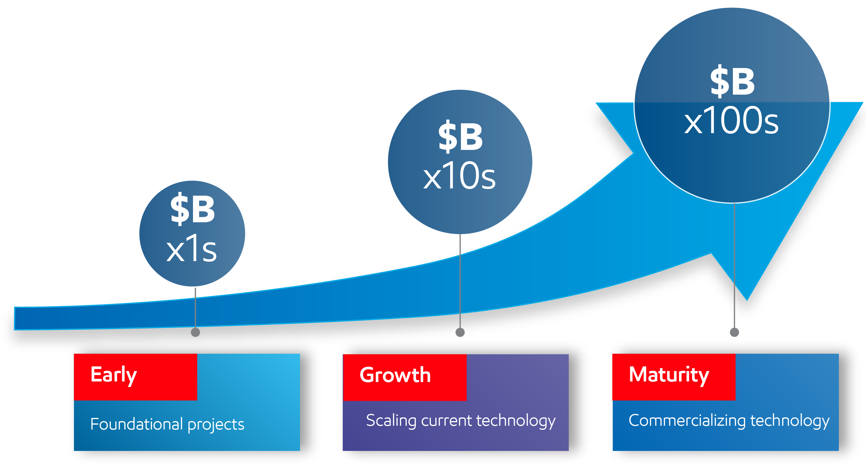 Image Low Carbon Solutions potential revenue5