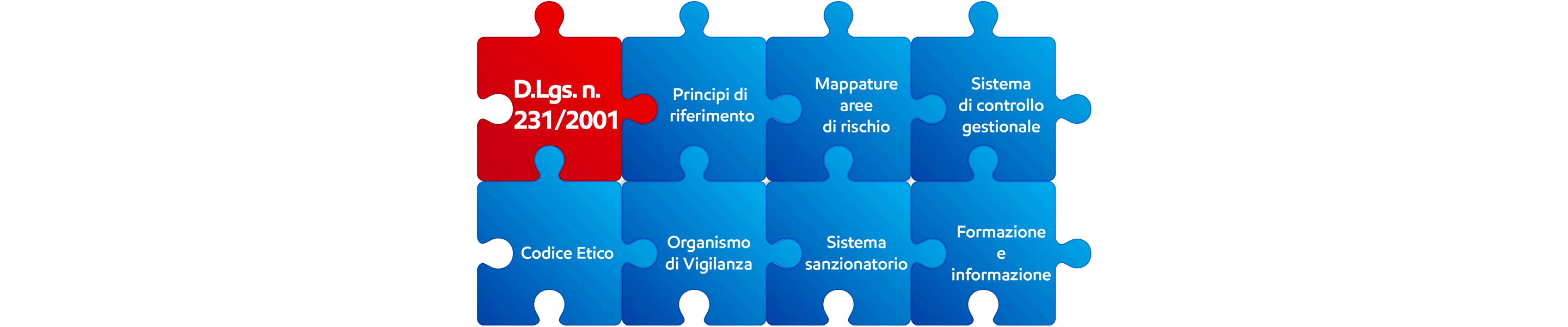 Decreto Legislativo 231/2001 illustration
