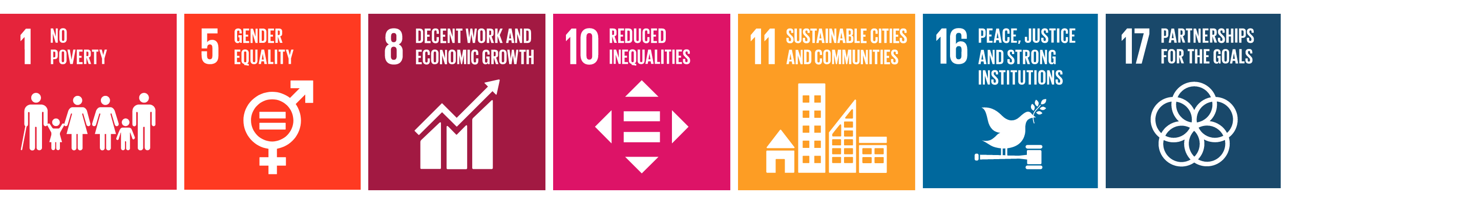 Image United Nations Sustainable Development Goals related to this content.
