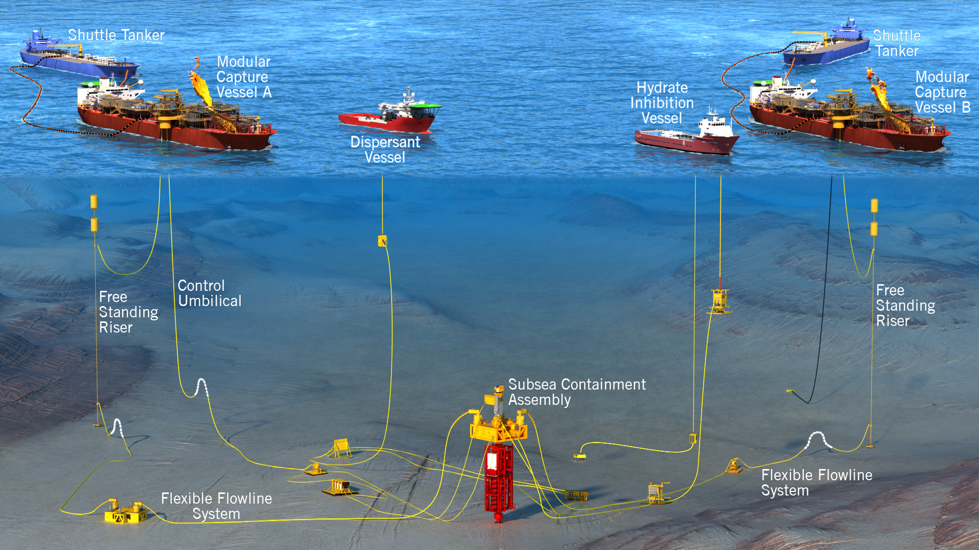 Image Photo Marine Well Containment System overview